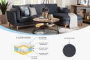 Hesper Modern Dark Gray Fabric Right Facing Sectional Sofa Baxton