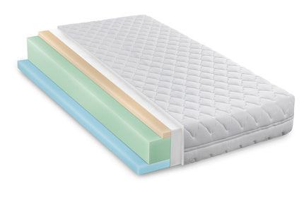 Mattress cross-section showing layered foam and support structure