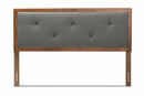 Colorado Dark Gray Fabric Upholstered and Walnut Brown Full Size Headboard Baxton