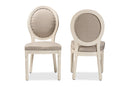 Ornella Inspired Gray Fabric White 2Pc Dining Chair Set Baxton