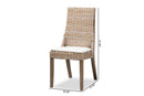Mabelle Gray Rattan 2Pc Dining Chair Set Baxton