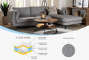 Finnick Modern Gray Twill Fabric Right Facing Sectional Sofa Baxton