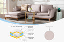 Brielle Modern Beige Fabric Left Facing Sectional Sofa Baxton