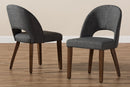Everdon Dark Gray Fabric Upholstered Walnut Dining Chair (Set of 2) Baxton