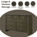 Ilana 9 Drawers  Dresser, Gray Finish Acme