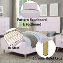 Gaines Full Bed, Pink High Gloss Finish Acme
