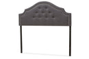 Halen Dark Gray Fabric Upholstered Full Size Headboard Baxton