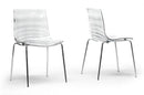 Lene Clear Plastic Modern Dining Chair (Set of 2) Baxton