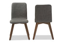 Patton Dark Gray Fabric Upholstered Walnut Wood Dining Chair (Set of 2) Baxton