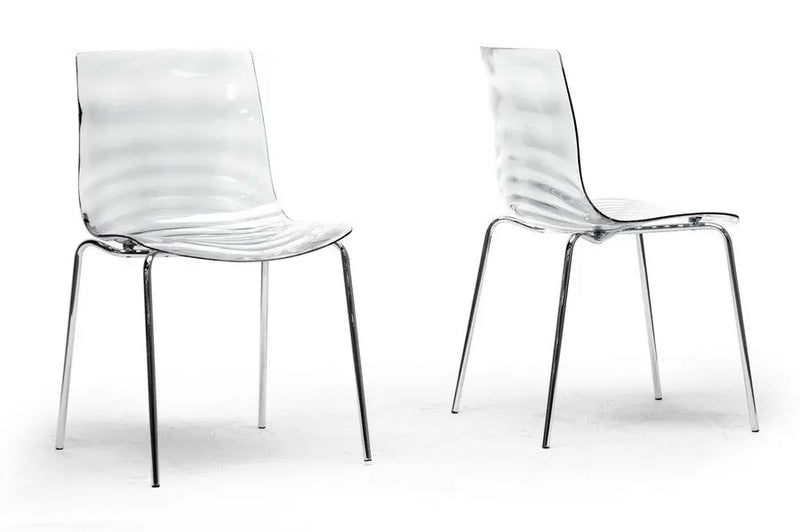 Marisse Clear Plastic Modern Dining Chair - 2pcs iHome Studio