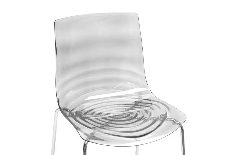 Marisse Clear Plastic Modern Dining Chair - 2pcs iHome Studio